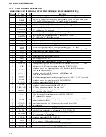 Preview for 54 page of Sony HCD-XG100AV Service Manual