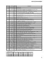 Preview for 55 page of Sony HCD-XG100AV Service Manual