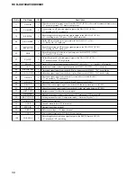 Preview for 56 page of Sony HCD-XG100AV Service Manual