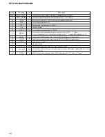 Preview for 58 page of Sony HCD-XG100AV Service Manual