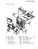 Preview for 61 page of Sony HCD-XG100AV Service Manual