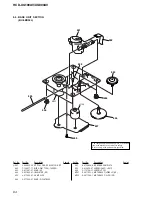 Preview for 64 page of Sony HCD-XG100AV Service Manual