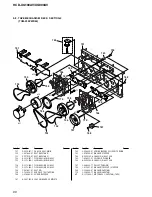 Preview for 66 page of Sony HCD-XG100AV Service Manual