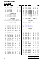 Предварительный просмотр 68 страницы Sony HCD-XG100AV Service Manual