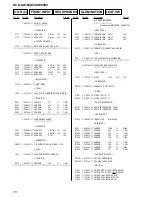 Preview for 70 page of Sony HCD-XG100AV Service Manual