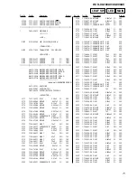 Предварительный просмотр 71 страницы Sony HCD-XG100AV Service Manual