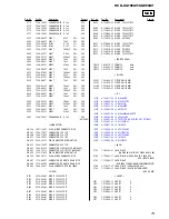 Предварительный просмотр 73 страницы Sony HCD-XG100AV Service Manual