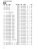 Preview for 74 page of Sony HCD-XG100AV Service Manual