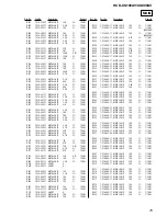 Предварительный просмотр 75 страницы Sony HCD-XG100AV Service Manual