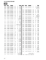 Предварительный просмотр 76 страницы Sony HCD-XG100AV Service Manual