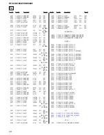 Предварительный просмотр 78 страницы Sony HCD-XG100AV Service Manual