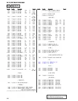 Предварительный просмотр 80 страницы Sony HCD-XG100AV Service Manual