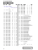 Предварительный просмотр 82 страницы Sony HCD-XG100AV Service Manual