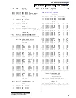 Предварительный просмотр 83 страницы Sony HCD-XG100AV Service Manual