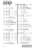 Предварительный просмотр 84 страницы Sony HCD-XG100AV Service Manual