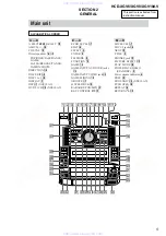 Предварительный просмотр 5 страницы Sony HCD-XG10AV Service Manual