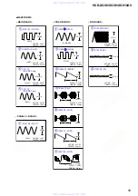 Предварительный просмотр 55 страницы Sony HCD-XG10AV Service Manual