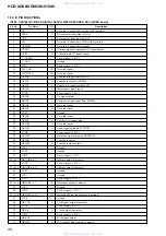 Preview for 56 page of Sony HCD-XG10AV Service Manual