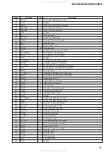 Preview for 57 page of Sony HCD-XG10AV Service Manual