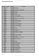 Предварительный просмотр 58 страницы Sony HCD-XG10AV Service Manual