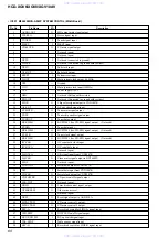 Предварительный просмотр 60 страницы Sony HCD-XG10AV Service Manual