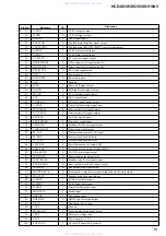 Preview for 61 page of Sony HCD-XG10AV Service Manual