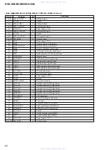 Preview for 62 page of Sony HCD-XG10AV Service Manual