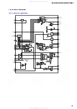 Предварительный просмотр 63 страницы Sony HCD-XG10AV Service Manual