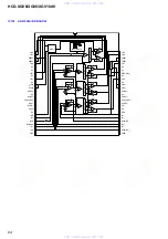 Предварительный просмотр 64 страницы Sony HCD-XG10AV Service Manual