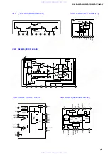 Preview for 65 page of Sony HCD-XG10AV Service Manual