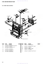 Preview for 68 page of Sony HCD-XG10AV Service Manual