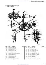 Preview for 71 page of Sony HCD-XG10AV Service Manual