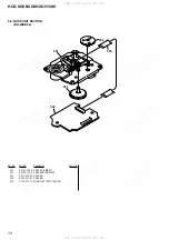 Предварительный просмотр 72 страницы Sony HCD-XG10AV Service Manual