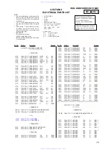 Предварительный просмотр 73 страницы Sony HCD-XG10AV Service Manual