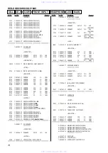 Предварительный просмотр 74 страницы Sony HCD-XG10AV Service Manual