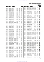 Предварительный просмотр 75 страницы Sony HCD-XG10AV Service Manual