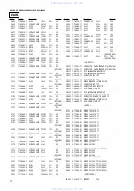 Preview for 76 page of Sony HCD-XG10AV Service Manual