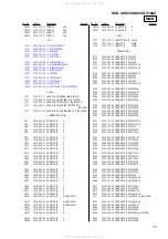 Preview for 77 page of Sony HCD-XG10AV Service Manual