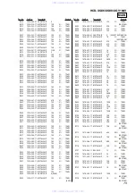 Предварительный просмотр 79 страницы Sony HCD-XG10AV Service Manual