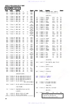 Предварительный просмотр 80 страницы Sony HCD-XG10AV Service Manual