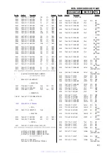 Предварительный просмотр 81 страницы Sony HCD-XG10AV Service Manual