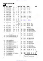 Preview for 82 page of Sony HCD-XG10AV Service Manual