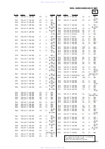 Preview for 83 page of Sony HCD-XG10AV Service Manual