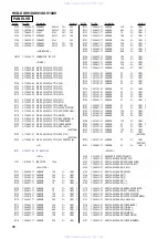 Предварительный просмотр 86 страницы Sony HCD-XG10AV Service Manual