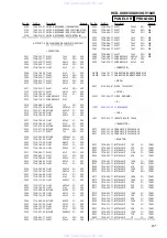 Preview for 87 page of Sony HCD-XG10AV Service Manual