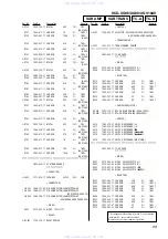 Предварительный просмотр 89 страницы Sony HCD-XG10AV Service Manual