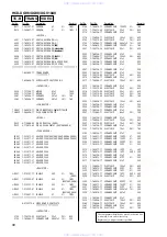 Preview for 90 page of Sony HCD-XG10AV Service Manual