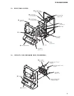 Preview for 9 page of Sony HCD-XG500 - Bookshelf System Service Manual