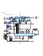 Предварительный просмотр 20 страницы Sony HCD-XG500 - Bookshelf System Service Manual