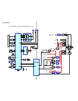 Preview for 22 page of Sony HCD-XG500 - Bookshelf System Service Manual